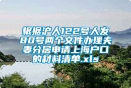 根据沪人122号人发80号两个文件办理夫妻分居申请上海户口的材料清单.xls