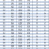 如何看待本科生占我国人口 4%，985、211 不到 1%，但知乎 985、211 遍地走这一奇观？