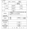 职称落户上海条件：2022年度上海市中级职称评审计划一览表