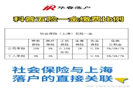 社保保险科普，以及与落户的关系