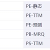 新能源有什么政策补贴