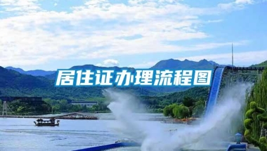 居住证办理流程图