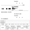 有没有人对本科毕业比较了解的，那个用人单位接收函和第三方有什么区别吗？