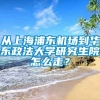 从上海浦东机场到华东政法大学研究生院怎么走？