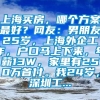 上海买房，哪个方案最好？网友：男朋友25岁，上海外企工作，户口马上下来，年薪13W，家里有250万首付。我24岁，深圳工...