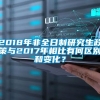 2018年非全日制研究生政策与2017年相比有何区别和变化？