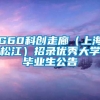 G60科创走廊（上海松江）招录优秀大学毕业生公告