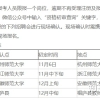 提前批！2022年桐庐县教育局所属中小学招引优秀高校毕业生公告