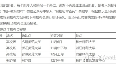 提前批！2022年桐庐县教育局所属中小学招引优秀高校毕业生公告