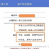 中级职称落户对社保基数的隐性要求。