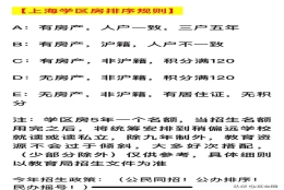 对于没有上海户口，孩子只能通过居住证积分上学的还有必要花高价买学区房吗？