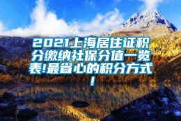 2021上海居住证积分缴纳社保分值一览表!最省心的积分方式！