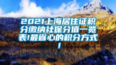 2021上海居住证积分缴纳社保分值一览表!最省心的积分方式！