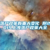 落户政策有重大变化 附2019上海落户政策大全