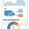 英国：铁路国有火车私营 国家补贴私营铁路公司