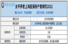 上海医保账户2021款的附加有必要买嘛