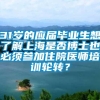 31岁的应届毕业生想了解上海是否博士也必须参加住院医师培训轮转？