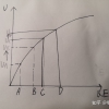 本科双非考上985研究生没用吗？