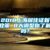 2018上海居住证新政策 8大调整你了解吗？