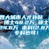 各大城市人才补贴 ｜ 博士48.2万 硕士24.6万 本科12.8万 专科也可！