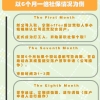 上海市留学生落户所需要连续缴纳的社保，是按申请递交之前的6个月算，还是申请递交后缴满6个月就可以？