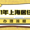 2021年上海居住证办理流程