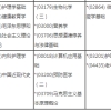 2019上海护理系自考专升本考试科目及报名时间