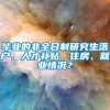 毕业的非全日制研究生落户、人才补贴、住房、就业情况？