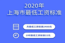 2020年上海市最新最低工资标准已公布。