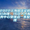 2022上海居住证积分办理，16区人才服务中心受理点一表整理