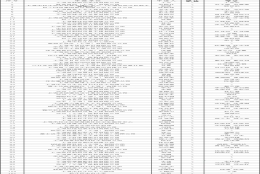 101户213人落户松江，有你认识的吗？