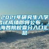 2021年研究生入学考试成绩即将公布，上海各院校查分入口汇总