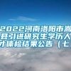 2022河南洛阳市嵩县引进研究生学历人才体检结果公告（七）