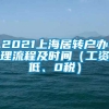 2021上海居转户办理流程及时间（工资低、0税）