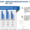 求问！上海第一年薪资7.5k合理么？海外商科研究生—市场类 应届毕业生？