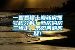 一图看懂上海新房摇号积分制！新房购房三步走，常见问题答疑！