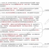 【上海落户】投靠落户政策详解