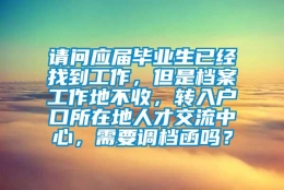 请问应届毕业生已经找到工作，但是档案工作地不收，转入户口所在地人才交流中心，需要调档函吗？