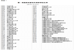 上海应届生落户72分细则2022