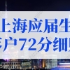 2022年上海应届生落户72分细则！2022最新上海落户政策