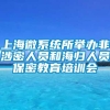 上海微系统所举办非涉密人员和海归人员保密教育培训会