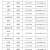 西南大学2022年诚聘海内外优秀博士后｜长期有效