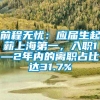 前程无忧：应届生起薪上海第一，入职1—2年内的离职占比达31.7%