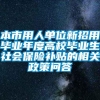 本市用人单位新招用毕业年度高校毕业生社会保险补贴的相关政策问答