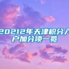 20212年天津积分入户加分项一览