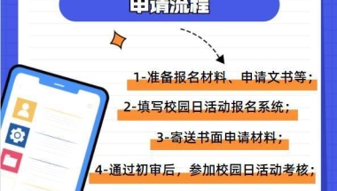 上海纽约大学2022年本科申请流程曝光，申请材料需要准备这些