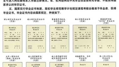 请问上海建桥学院学历文凭、学位证书真伪验证查询的渠道是？