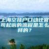 上海空挂户口动迁官司起诉的流程是怎么样的？