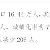 2022年[鄂尔多斯市]鄂托克旗人口总人口数常住户籍有多少和普查人口数据