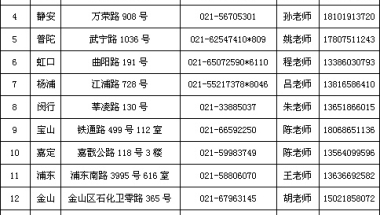 致2021届毕业生公开信：@2021届高校毕业生